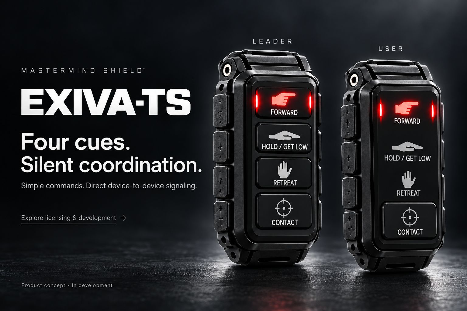 EXIVA-TS leader and user units, each showing four cue buttons: Forward, Hold / Get Low, Retreat and Contact